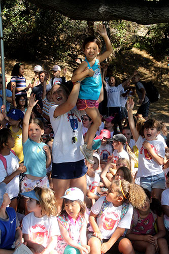 Summer Day Camp Program Summer Day Camp Program